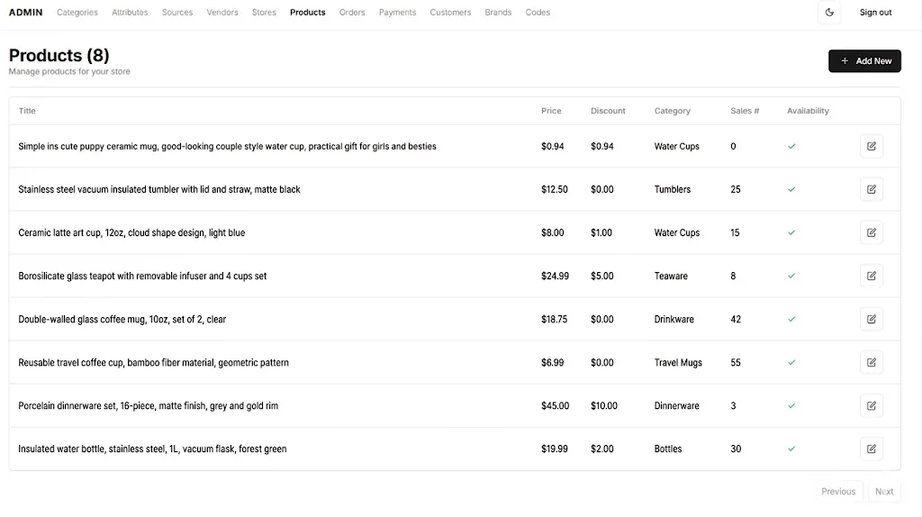 Mircofy ecommerce administration product screen
